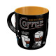 Ceramic cup Nostalgic Art Retro Coffee Mug 330ml