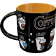 Ceramic cup Nostalgic Art Retro Coffee Mug 330ml