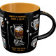 Ceramic cup Nostalgic Art Retro Coffee Mug 330ml
